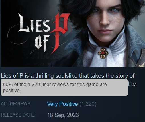 Відбувся офіційний реліз Lies of P на всіх платформах, з цього приводу розробники випустили релізний трейлер. Користувачі Steam задоволені екшеном і вже залишили 90% позитивних відгуків-2
