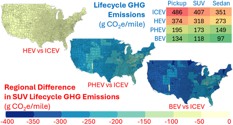 Illustration on the topic of electric cars and their environmental impact