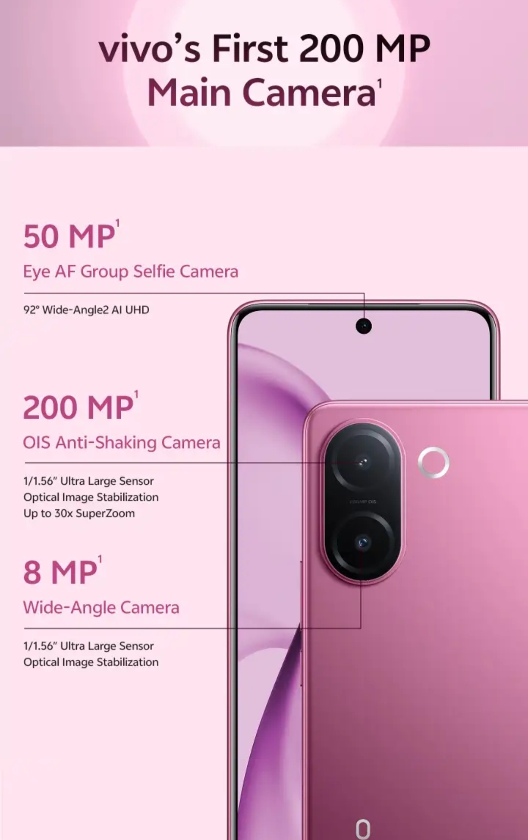 Цвета Vivo V60e: Elite Purple и Noble Gold