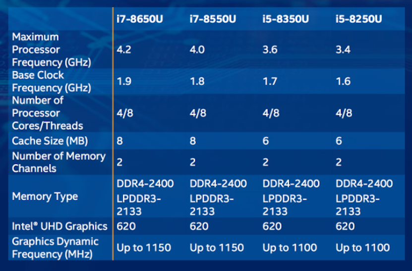 intel core 8g.png