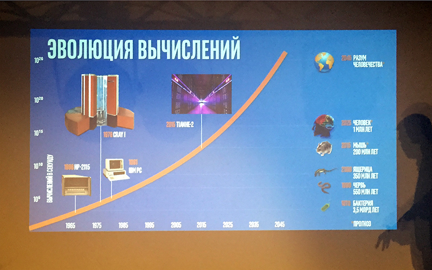 8 ошеломительных цифр из жизни транзисторов и микропроцессоров-9