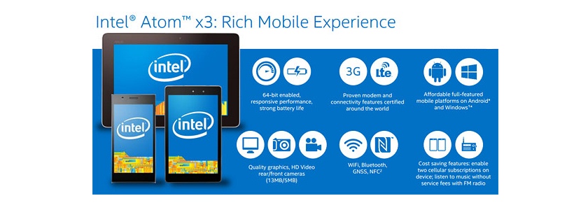 MWC 2015: новые линейки мобильных процессоров Intel Atom x3, x5 и x7 MWC 2015: новые линейки мобильных процессоров Intel Atom x3, x5 и x7