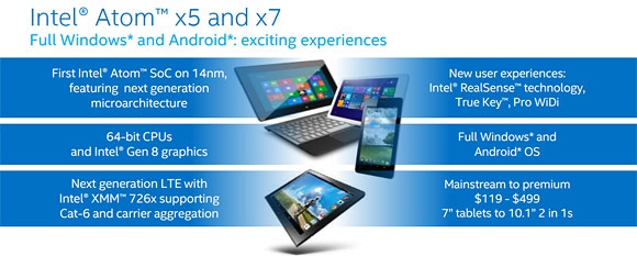 MWC 2015: новые линейки мобильных процессоров Intel Atom x3, x5 и x7-4 MWC 2015: новые линейки мобильных процессоров Intel Atom x3, x5 и x7-4