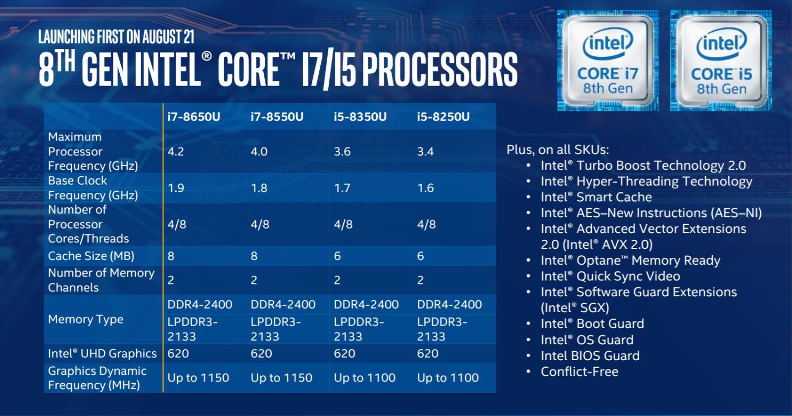 intelcore-8-gen-mobile-cpu-1.jpg