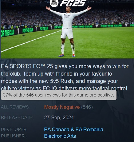 Зірки світового футболу в релізному трейлері EA Sports FC 25 - але чи врятує це гру? Перші відгуки геймерів про новий симулятор різко негативні-2