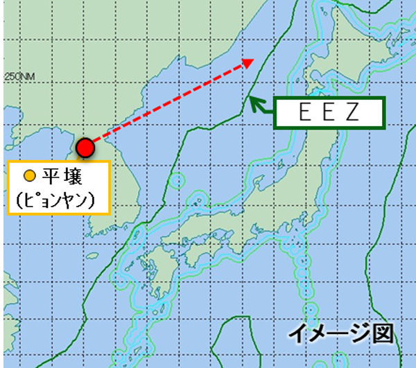 Direction de vol d'un missile balistique tombé en dehors de la ZEE japonaise