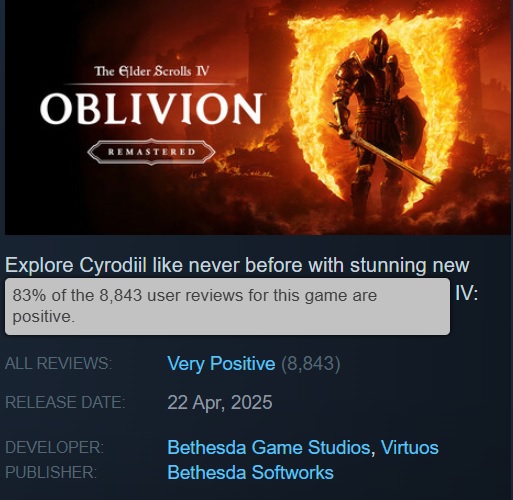 Screenshot from The Elder Scrolls IV: Oblivion remaster