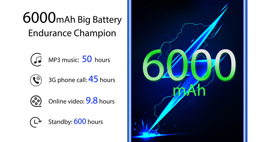 OUKITEL K9 на распродаже AliExpress: 5 причин купить большой смартфон-3