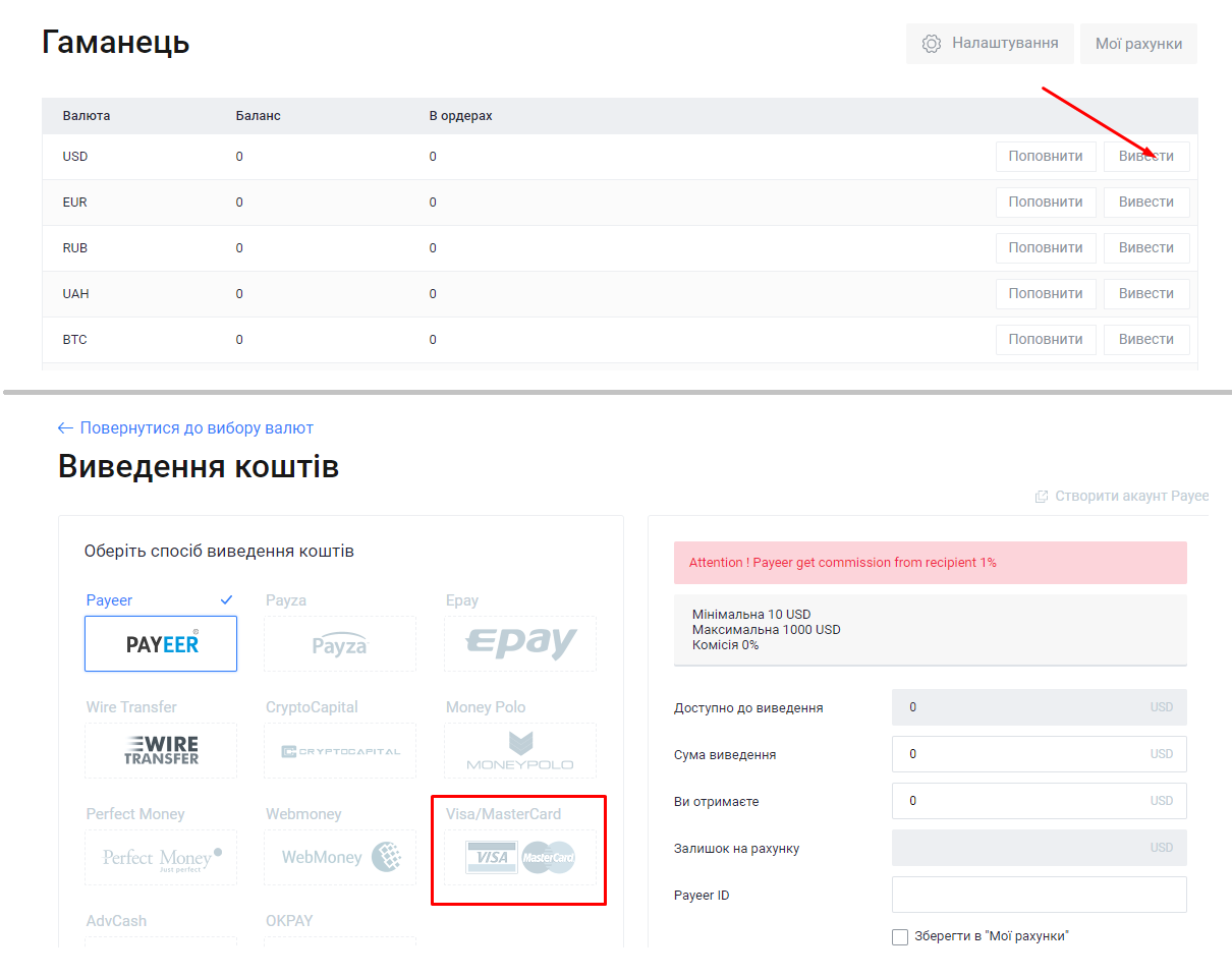 Як вивести гроші з біткоіни Як вивести гроші з bitcoin