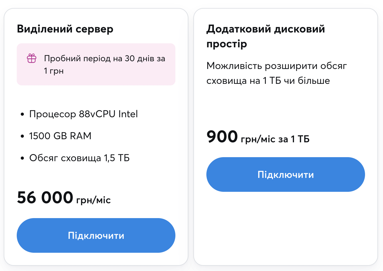 Стоимость сервиса Kyivstar Cloud