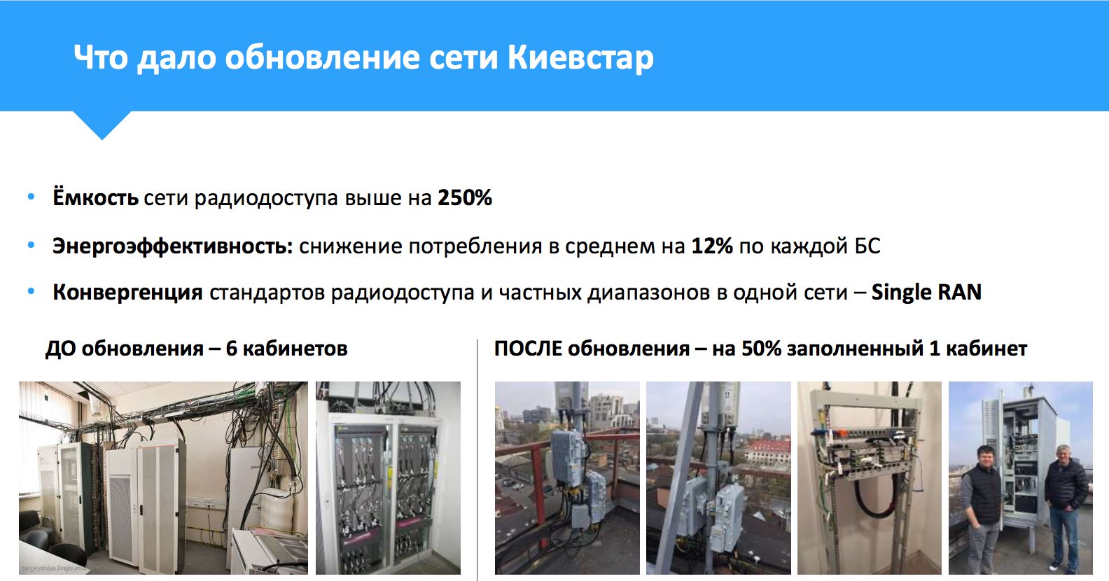 kyivstar4G__02.png