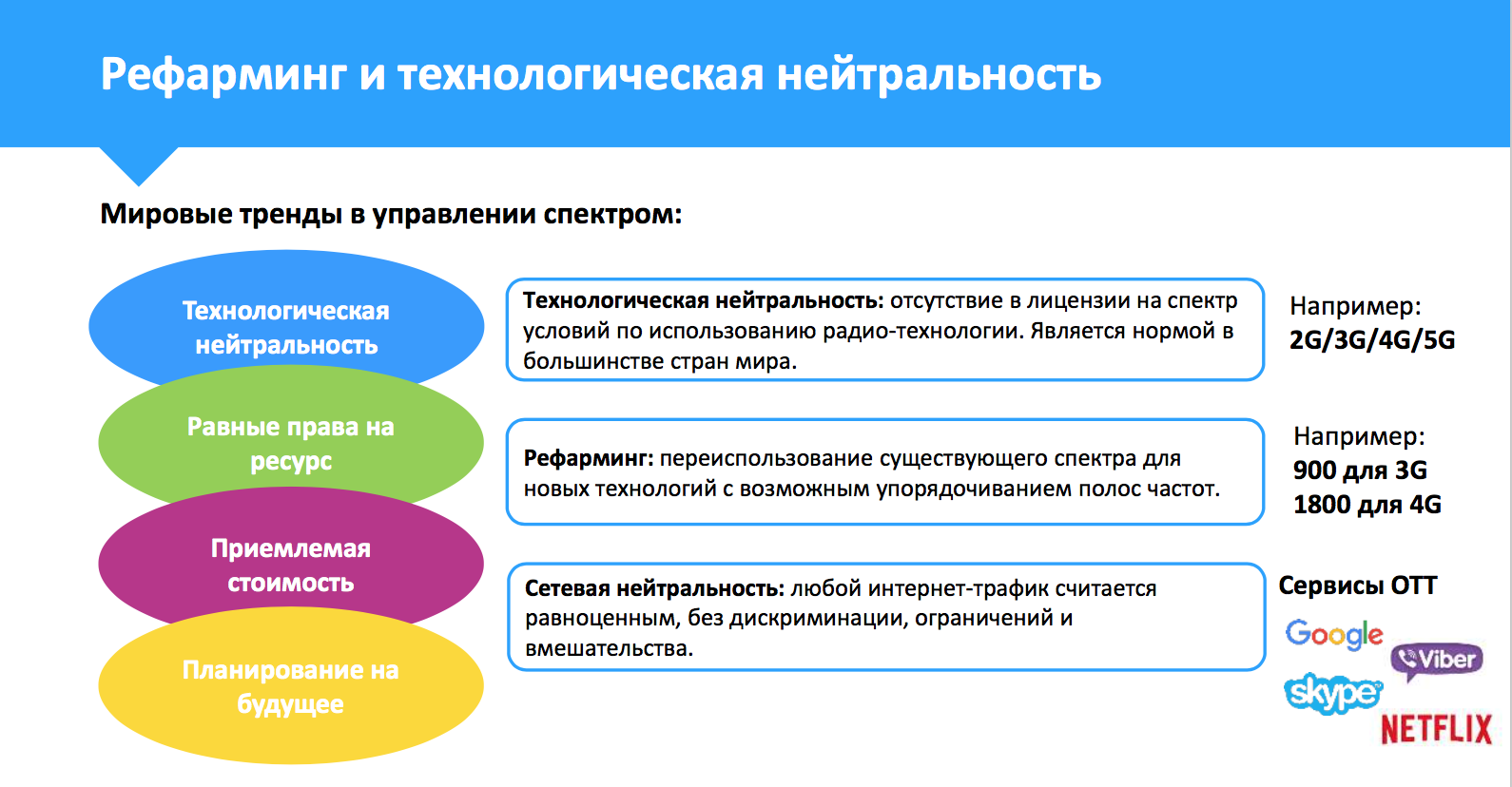 kyivstar4G__05.png