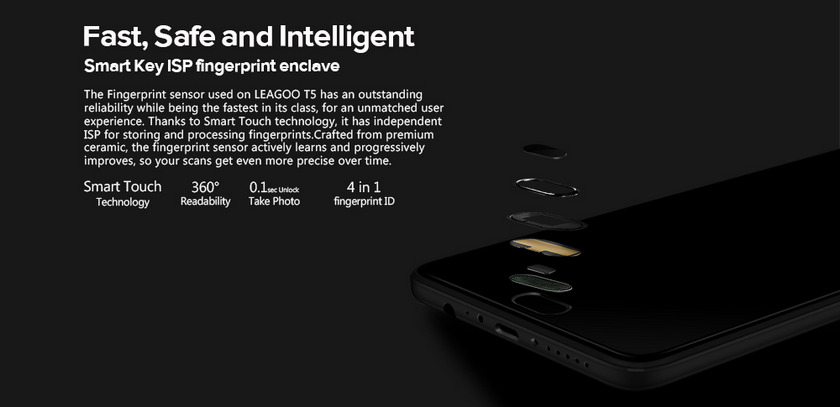 leagoo-t5-reservation-29-june-10.jpg