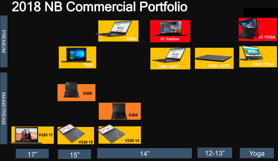 lenovo-thinkpad-16-05-2018-03.jpg