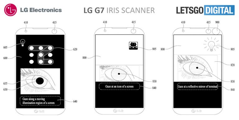 lg-irisscanner-770x389.jpg