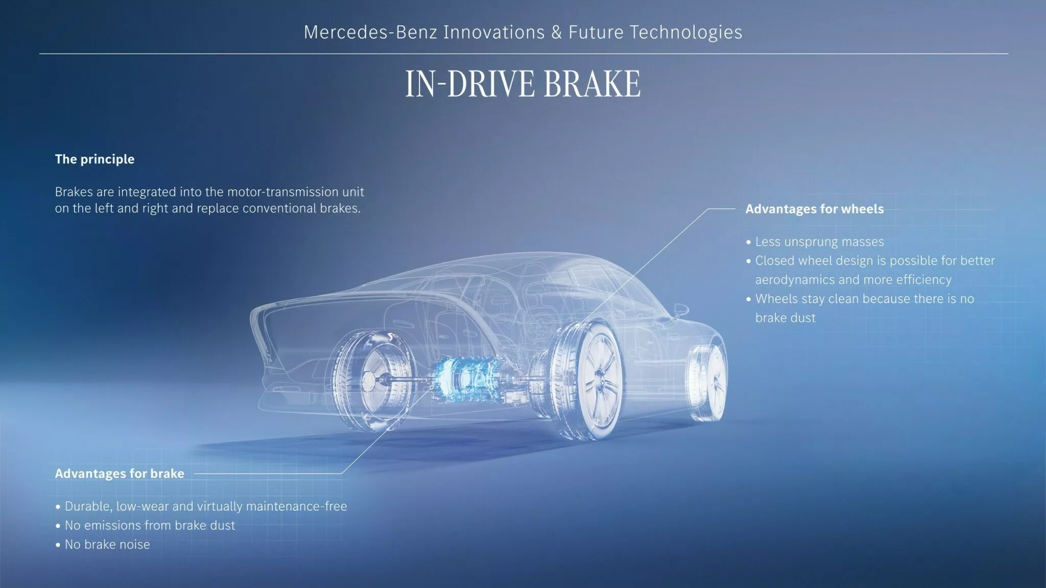 Mercedes електричний автомобіль на виставці