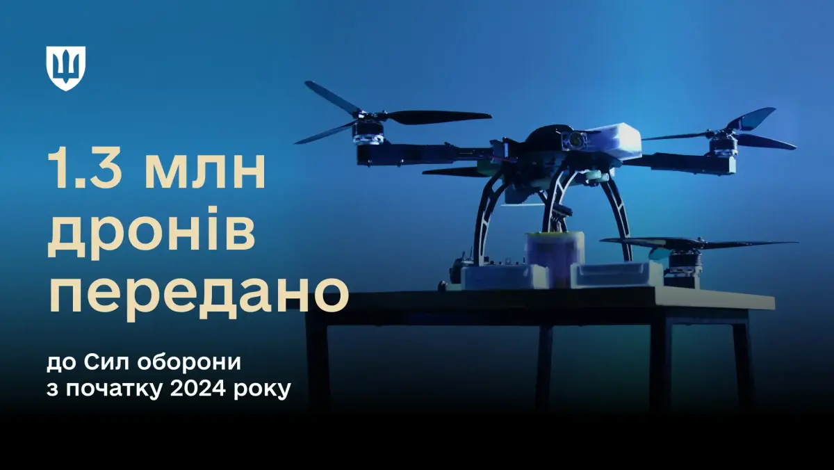 Nombre de drones transférés