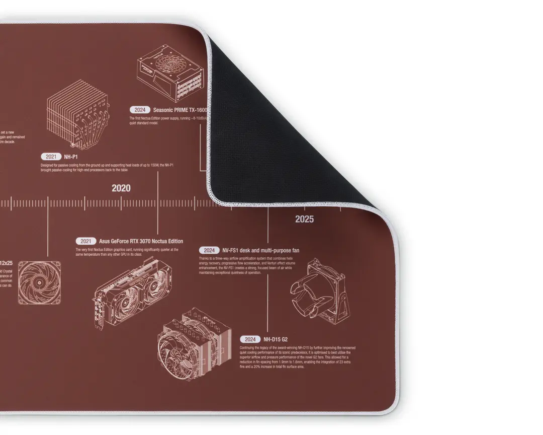 Detailed view of Noctua NP-DM3 gaming mat