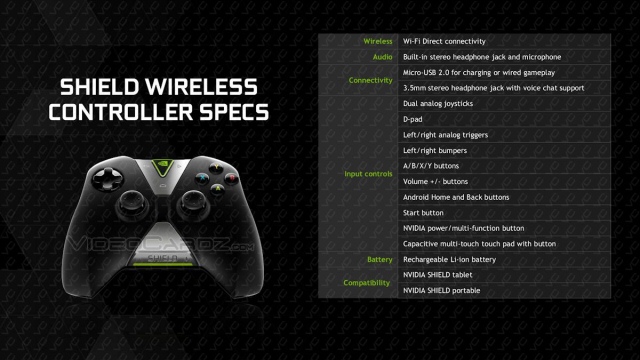 Характеристики планшета NVIDIA Shield Tablet и беспроводного геймпада SHIELD Controller-3