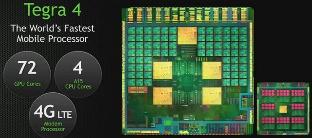 Официально: ZTE первой выпустит смартфон с Tegra 4 Официально: ZTE первой выпустит смартфон с Tegra 4