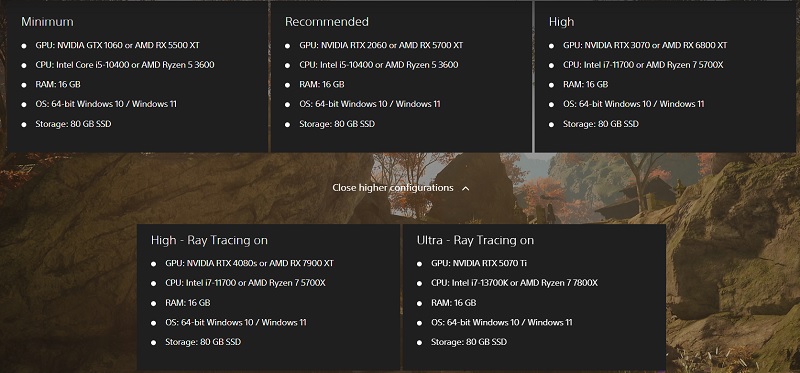 Lost Soul Aside System Requirements
