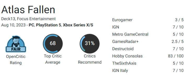 First reviews of Atlas Fallen: critics and gamers were not happy with Deck 13 studio's action game-3
