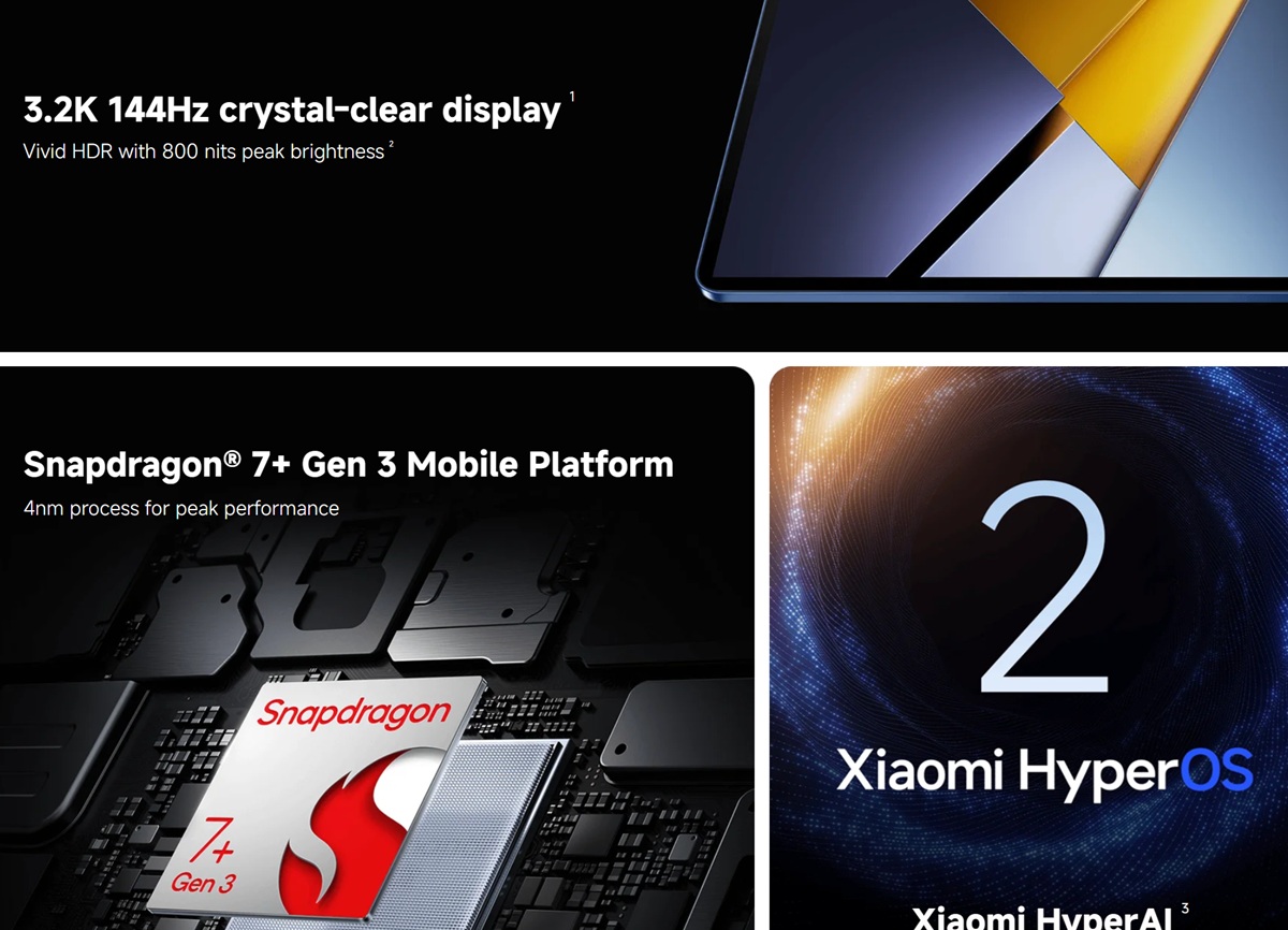 Poco Pad X1 Display