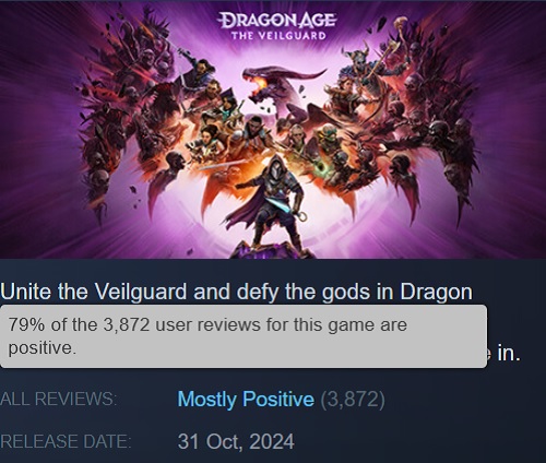 Dragon Age : The Veilguard, le plus grand succès de BioWare sur Steam, reçoit de bonnes critiques de la part des joueurs et connaît un pic de fréquentation en ligne.-2