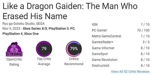 Un spin-off Yakuza digne de ce nom : les critiques ont accueilli Like a Dragon Gaiden : The Man Who Erased His Name de manière positive, mais ont souligné le caractère secondaire du jeu.-2