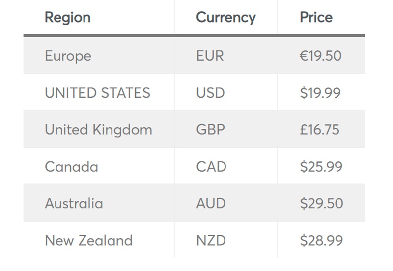 Hollow Knight: Silksong price screenshot for different regions