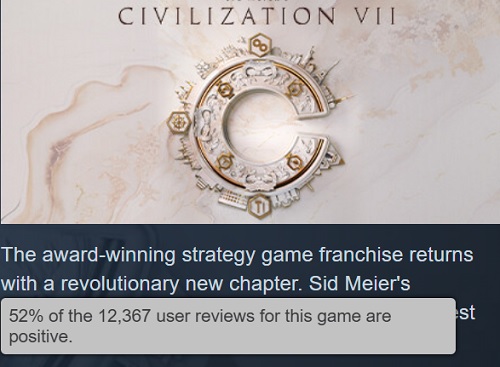 Capture d'écran du jeu Sid Meier's Civilisation VII