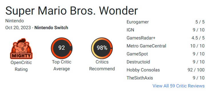 Представлен релизный трейлер Super Mario Bros. Wonder — одной из самых высоко оцененных игр 2023 года-2