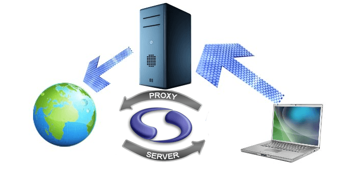 proksi-server.png