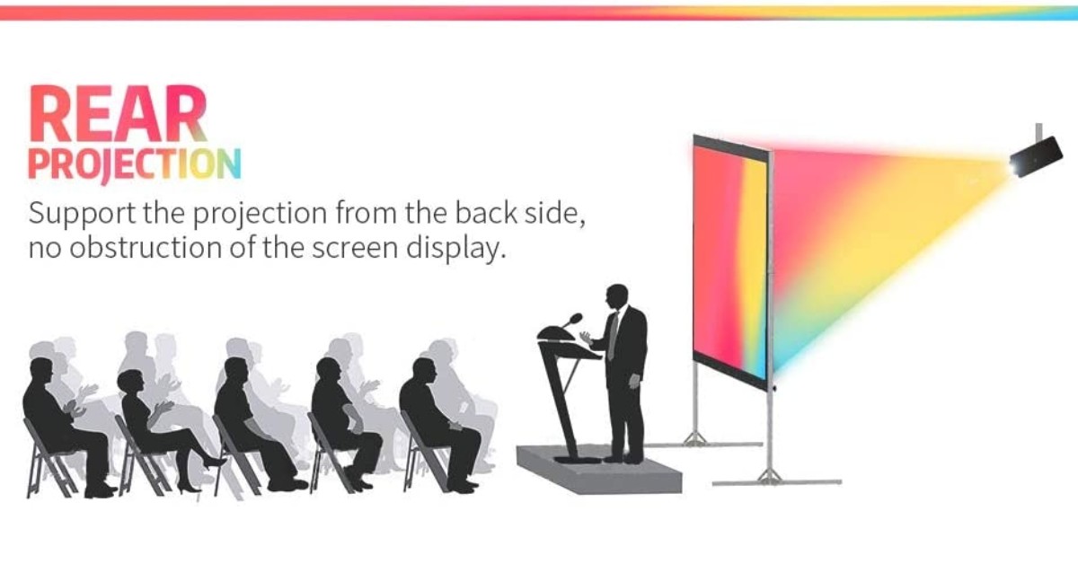 Rear Projection