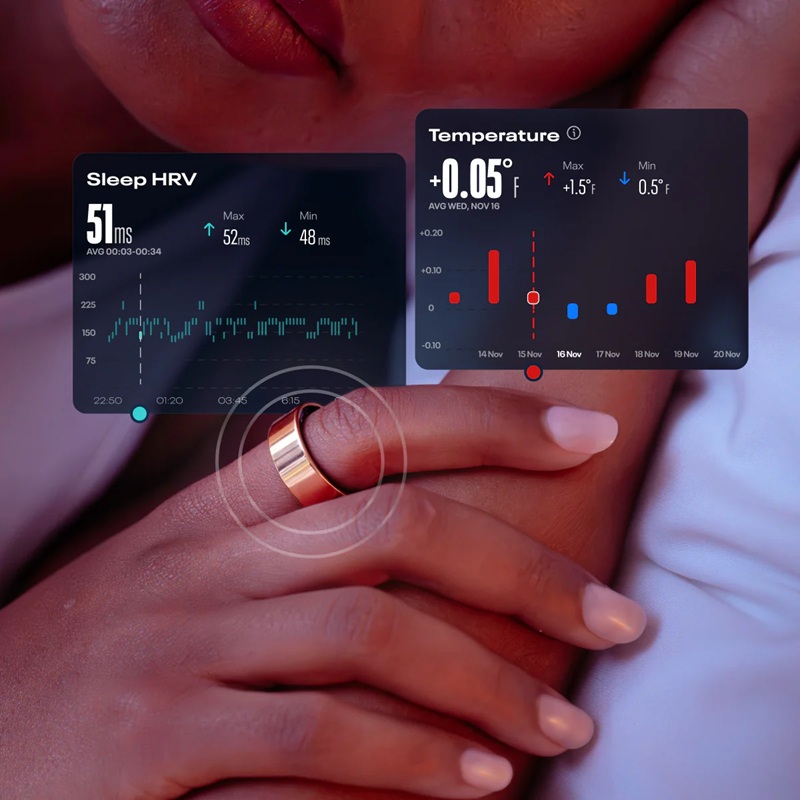 Lifestyle изображение для сна, HRV и температуры