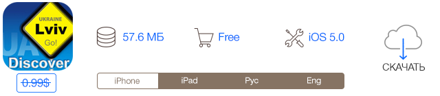 Скидки в App Store: ShapeThat, AllTheCountries, Air Keyboard, Lviv2Go.-10 Скидки в App Store: ShapeThat, AllTheCountries, Air Keyboard, Lviv2Go.-10
