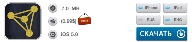 Скидки в App Store: One Touch Connect, SwipeList, Call of Mini Zombies, Viewmatic-2