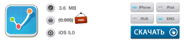 Приложения для iOS: скидки в App Store 25 мая 2013 года-5