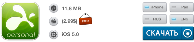 Скидки в App Store: ProCam XL, aTimeLogger 2, Splashtop Personal, LimeLight Movie Library.-9