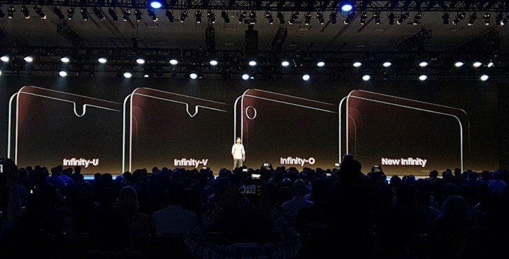 samsung display with notch.jpg