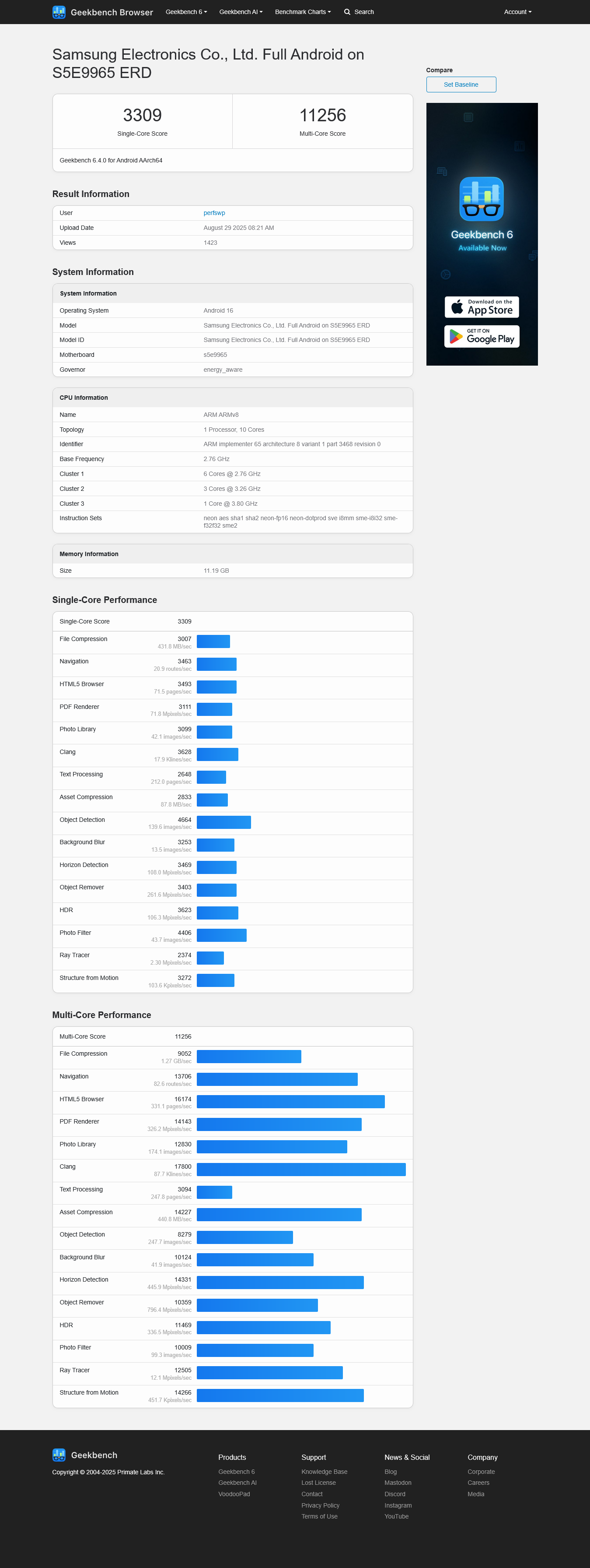 New result of Exynos 2600