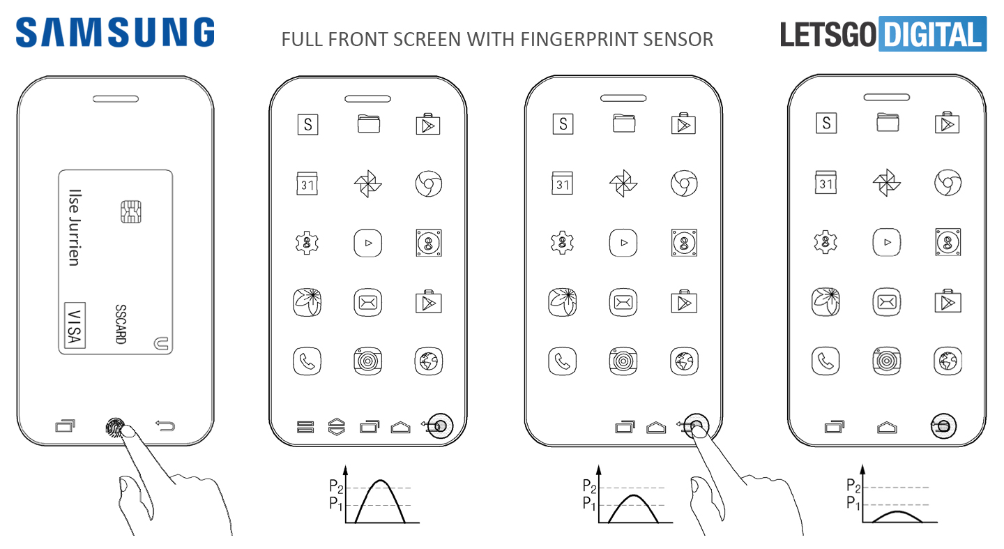 samsung-full-screen-bezel-less-3d-touch-phone-patent-3.jpg