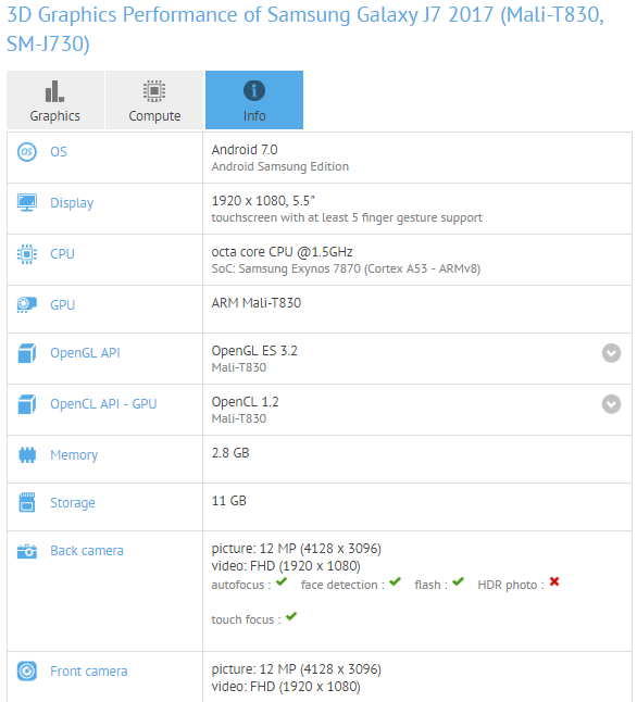 samsung-galaxy-j7-2017-gfxbench.jpg