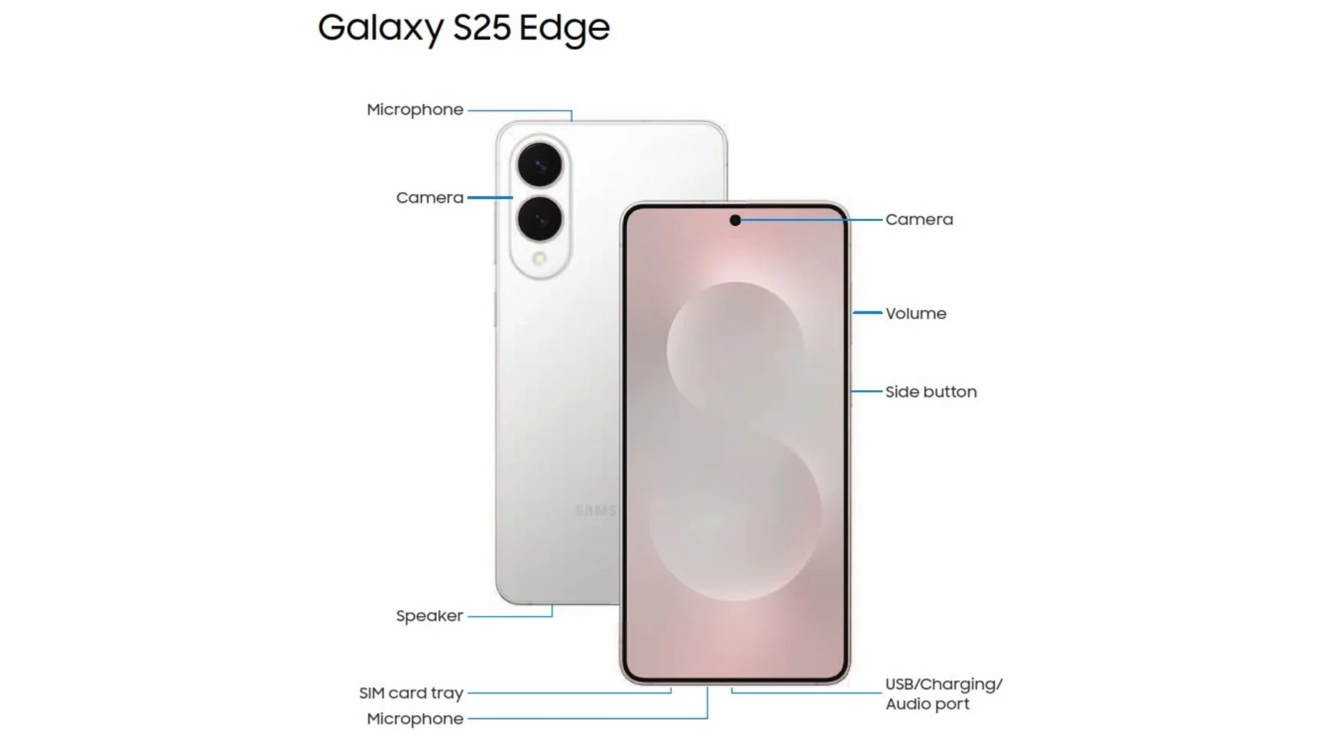Рендери Samsung Galaxy S25 Edge