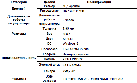 Samsung выпускает ATIV Q — планшет-трансформер с разрешением экрана 3200х1800 (а также бюджетный ATIV Tab 3)-7