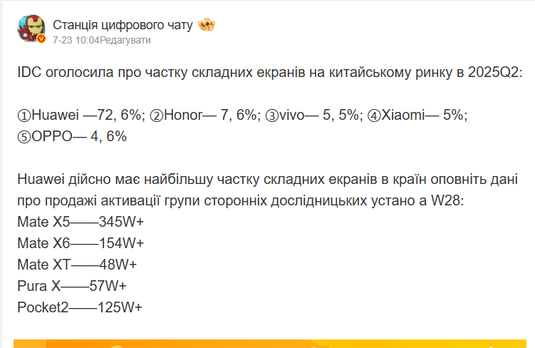 Пост інформатора