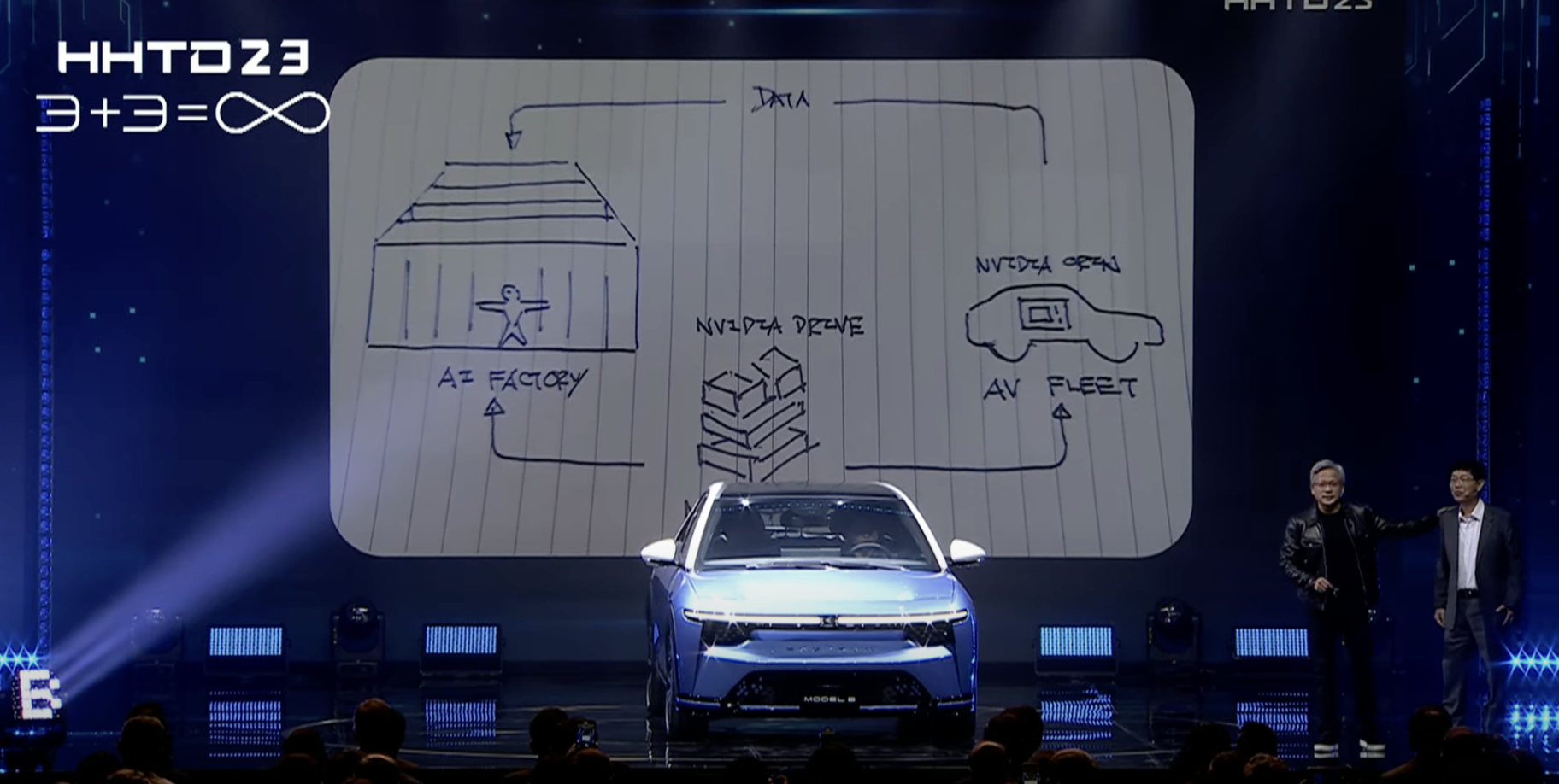 NVIDIA is ramping up its autonomous driving team in China