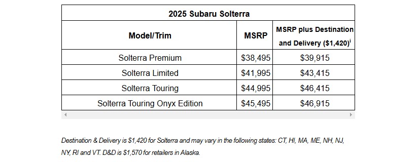 New prices for the Subaru Solterra. Screenshot: Subaru website