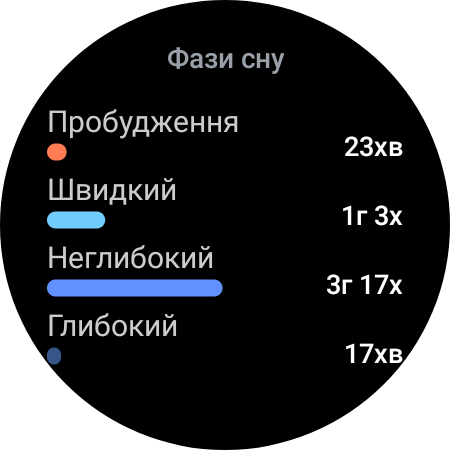Examen de la Samsung Galaxy Watch5 Pro et de la Watch5 : plus d'autonomie, moins de lunette physique-124