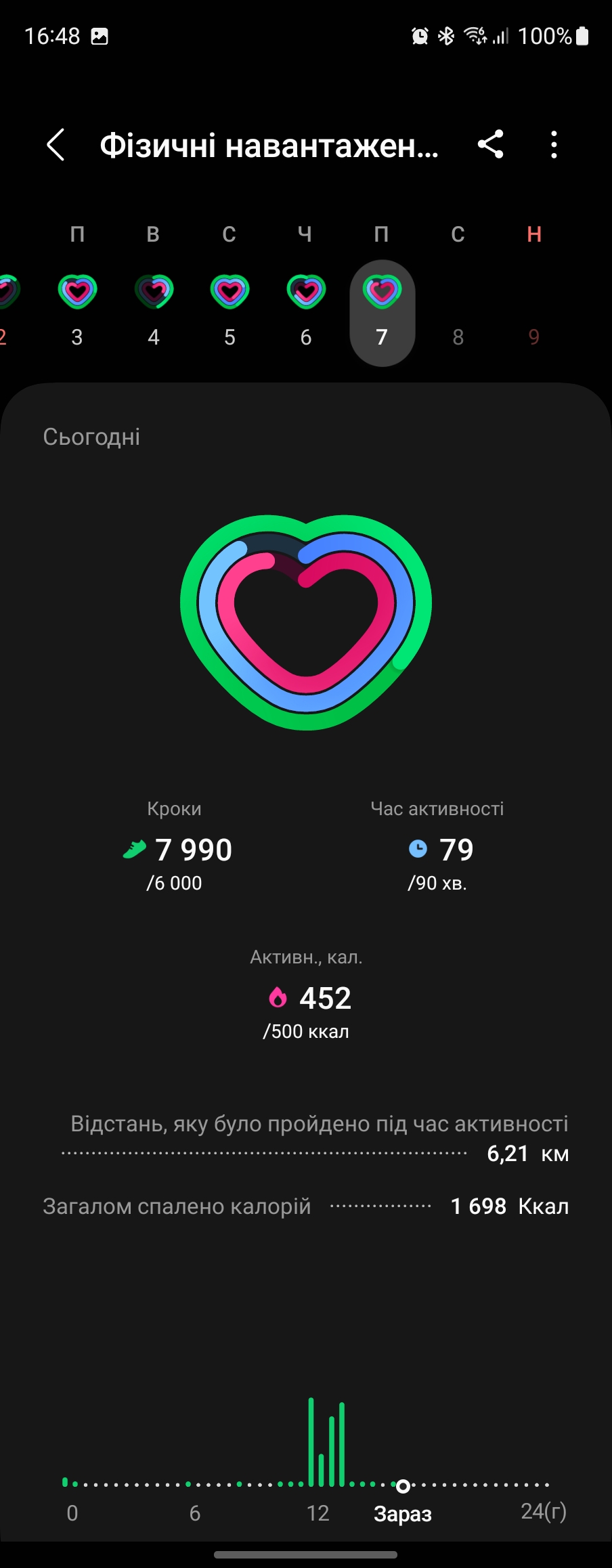 Examen de la Samsung Galaxy Watch5 Pro et de la Watch5 : plus d'autonomie, moins de lunette physique-180